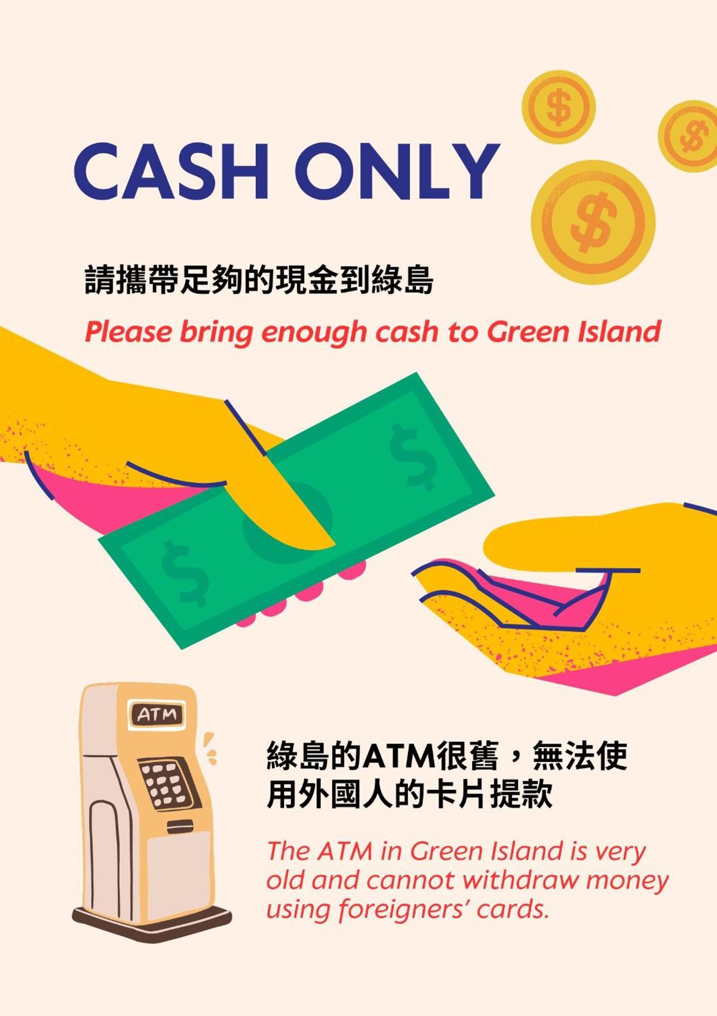 Good Hostel 好棧 Green Island Eksteriør bilde